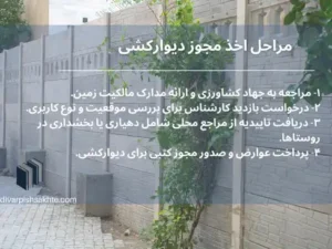 قانون جدید دیوارکشی باغ و زمین کشاورزی